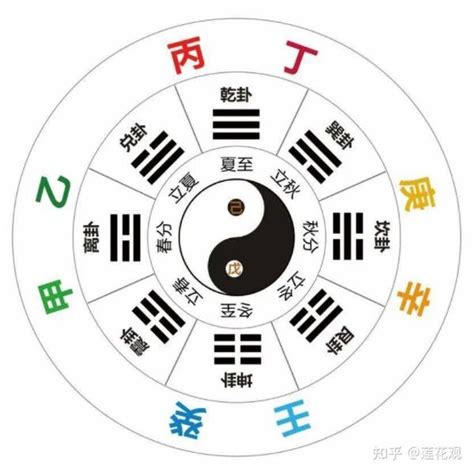 丁火 庚金|四柱八字十天干详解之庚金